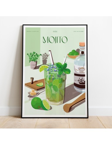 AFFICHE COCKTAIL - MOJITO s'inspire de l'anatomie humaine